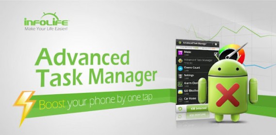  Advanced Task Manager Pro