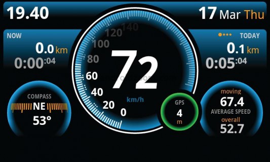 Ulysse Speedometer Pro