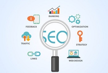 Что входит в SEO-продвижение сайта?