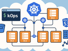 Оптимизация Kubernetes-инфраструктуры: как Opsy AI находит то, за что вы платите зря